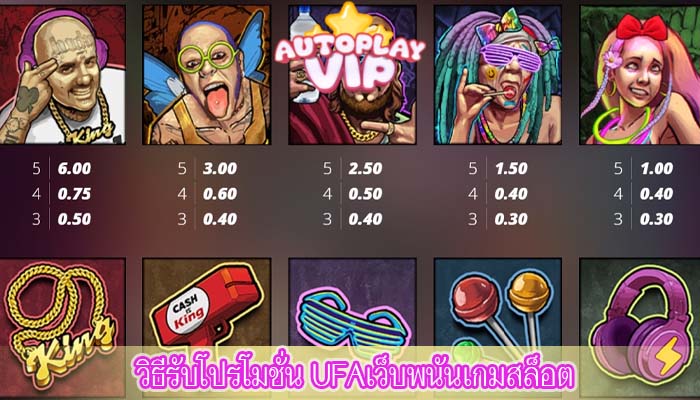 วิธีรับโปรโมชั่น UFAเว็บพนันเกมสล็อต